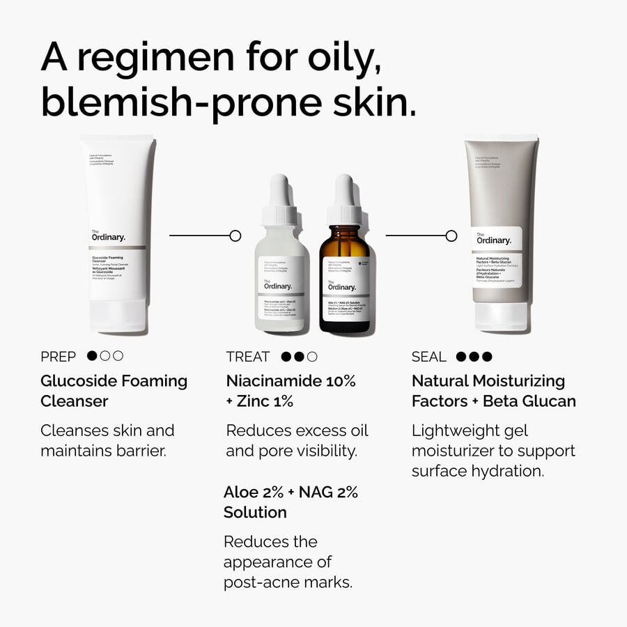 A Regimen for Oily, Blemish Prone Skin